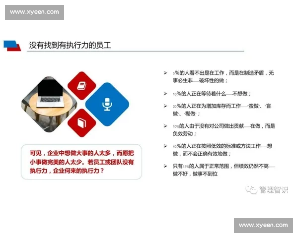 提升团队执行力的关键策略与实践方法解析