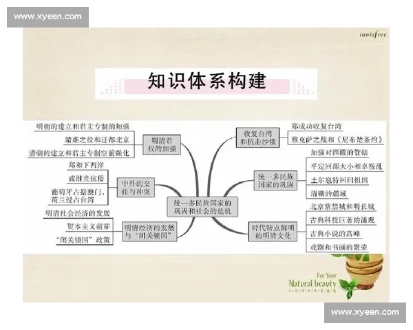 以权力结构与社会控制为核心的历史视角分析