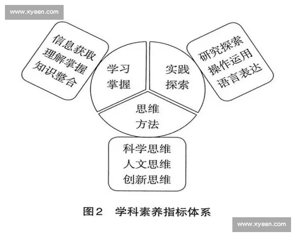 体育管理创新策略与实践模式研究探索与应用
