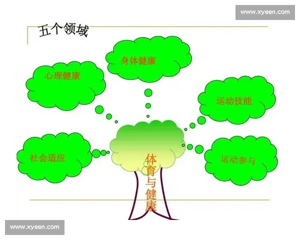 体育心理因素对运动员竞技表现与心理适应的综合研究