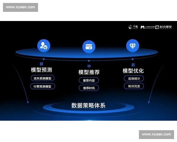 体育管理资源优化配置与高效运营策略研究探索 体育管理资源优化配置与高效运营策略研究探索