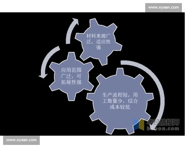 全球体育组织协作机制创新与发展趋势研究分析
