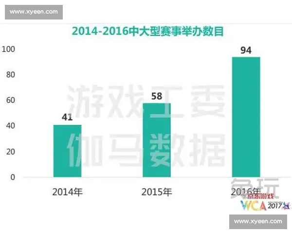 构建现代体育竞技体系下的全方位发展与创新模式探索 构建现代体育竞技体系下的全方位发展与创新模式探索