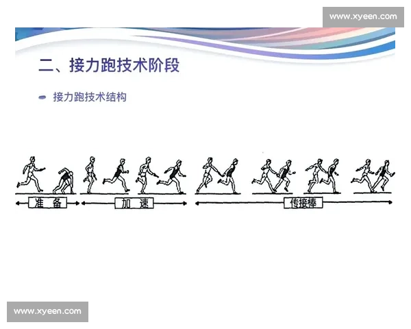 体育运动全面解析与技能训练策略及竞技项目发展研究